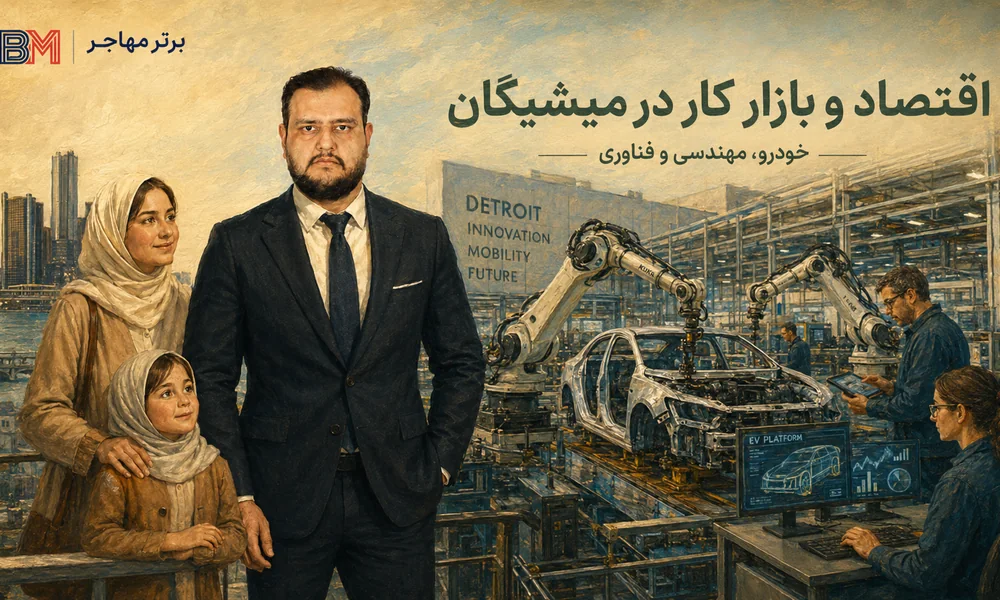 بازار کار میشیگان در صنایع خودرو مهندسی و فناوری