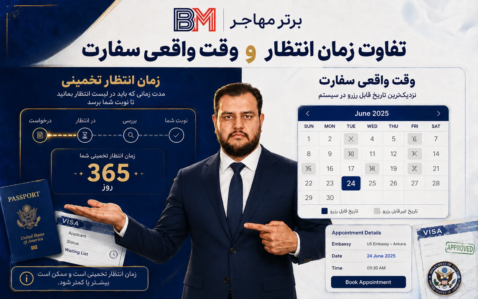 تفاوت اولین وقت موجود با وقت باز در تقویم سفارت آمریکا