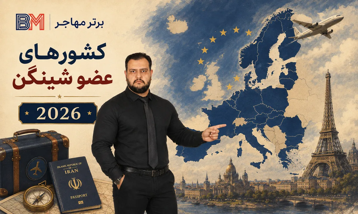 کشورهای عضو شینگن در سال 2026