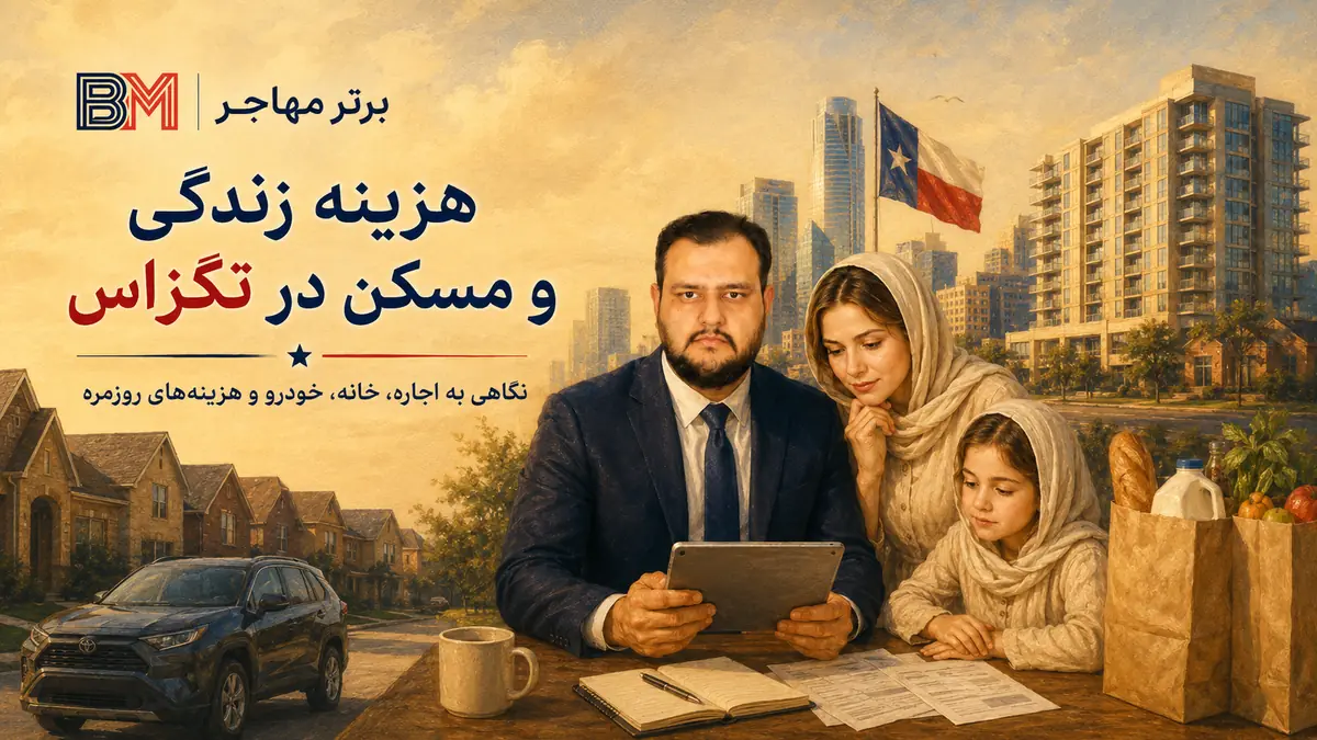 هزینه زندگی، اجاره خانه و حمل و نقل در ایالت تگزاس