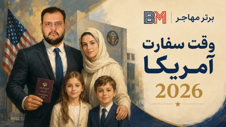 وقت سفارت آمریکا 2026 | هزینه، مدارک و رزرو وقت برای ایرانیان