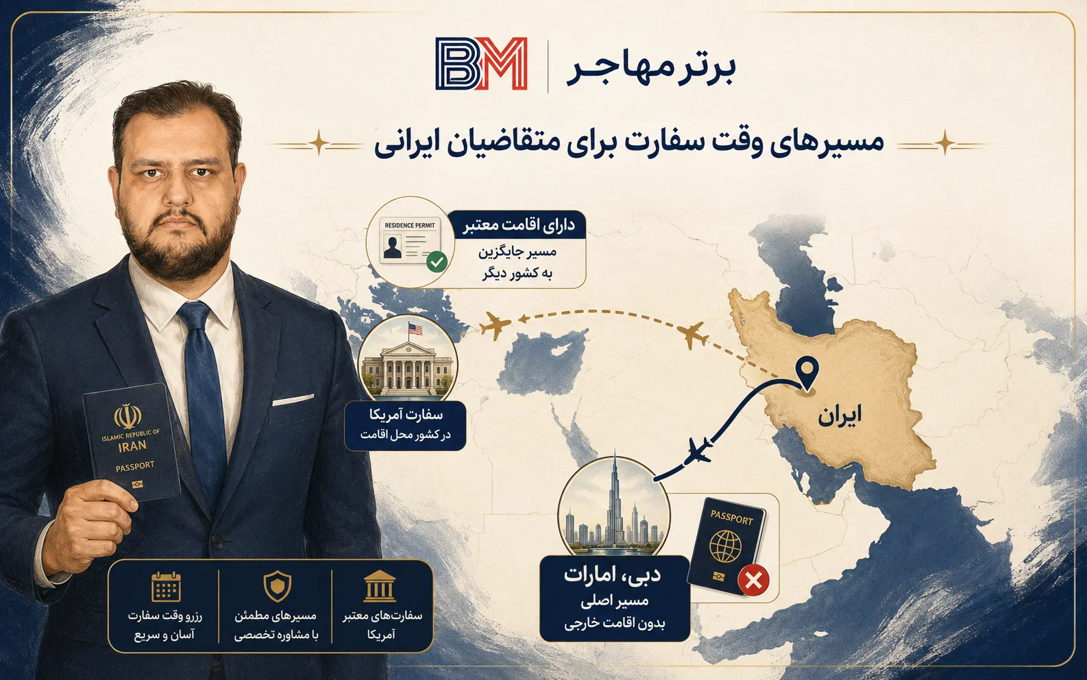 انتخاب سفارت آمریکا برای ایرانیان دارای اقامت یا بدون اقامت خارجی