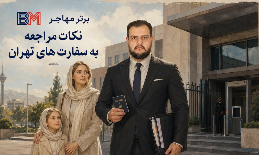راهنمای مراجعه به سفارت در تهران