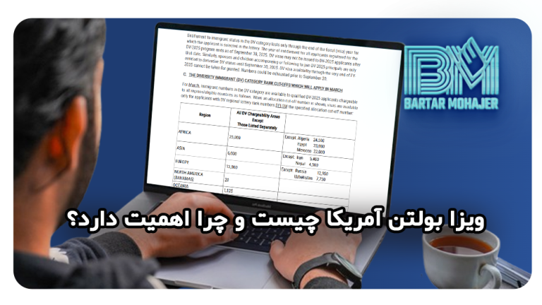 ویزا بولتن چیست و چطور بفهمیم نوبت مصاحبه‌مان رسیده؟ (راهنمای کامل برای برندگان لاتاری)