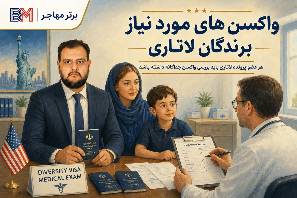 واکسن های مورد نیاز برندگان لاتاری آمریکا قبل از مصاحبه