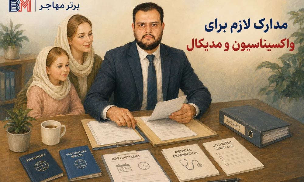 مدارک لازم برای واکسیناسیون و مدیکال برندگان لاتاری آمریکا