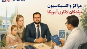 لیست مراکز هلال احمر برای واکسیناسیون برندگان لاتاری