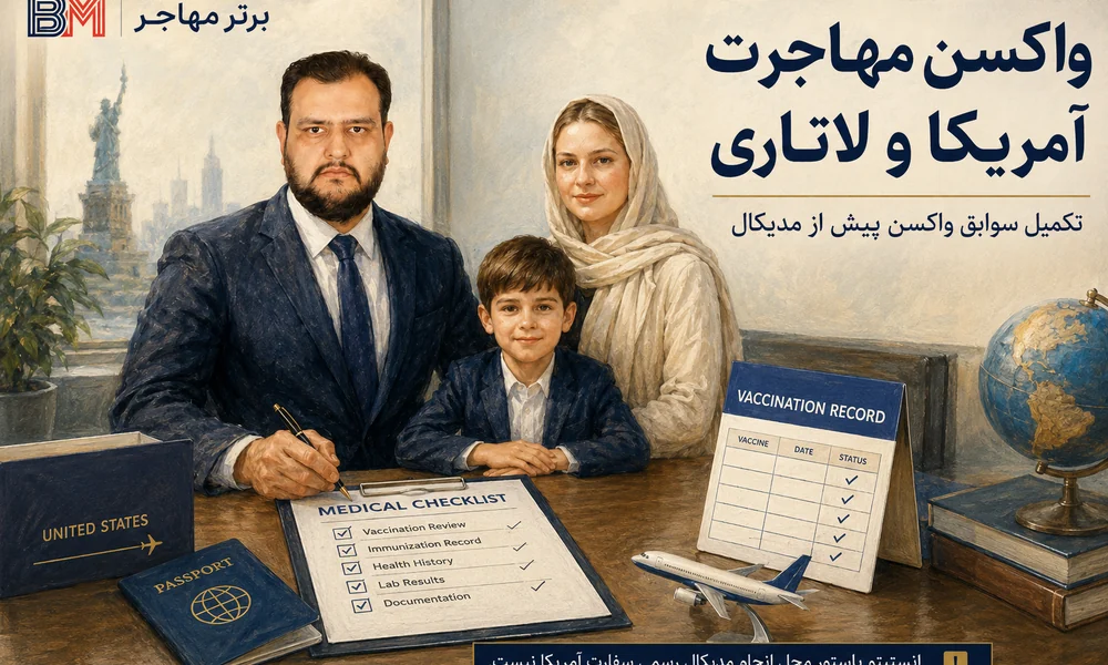 آماده سازی واکسن برندگان لاتاری پیش از مدیکال آمریکا