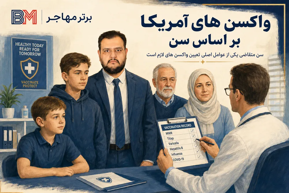 جدول واکسن های مهاجرتی آمریکا بر اساس سن متقاضی