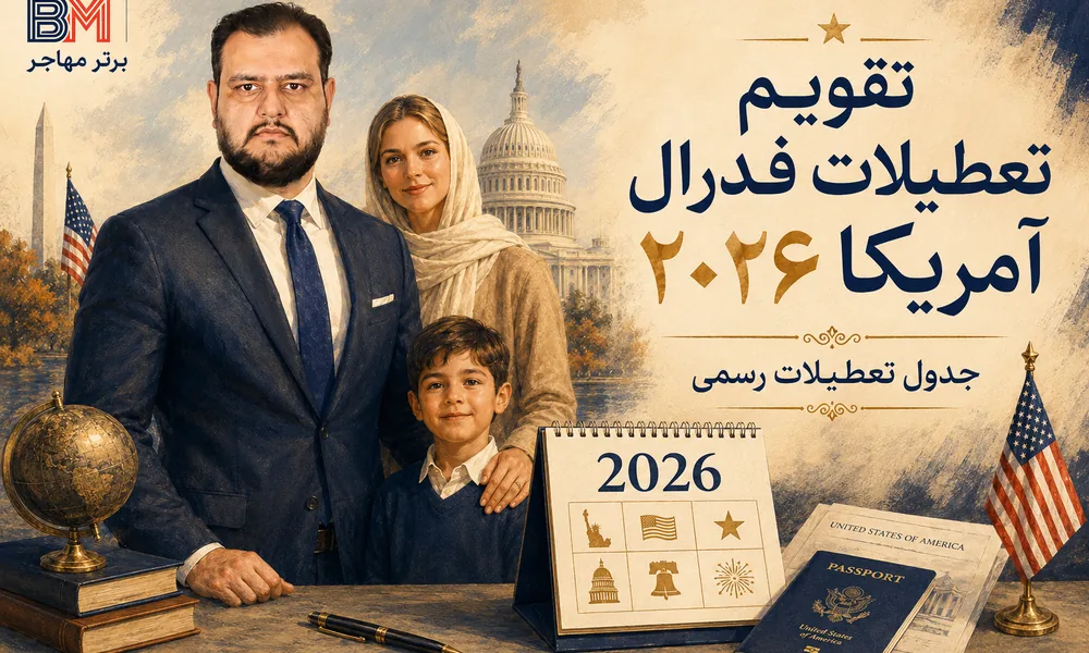 تقویم تعطیلات فدرال آمریکا در سال 2026