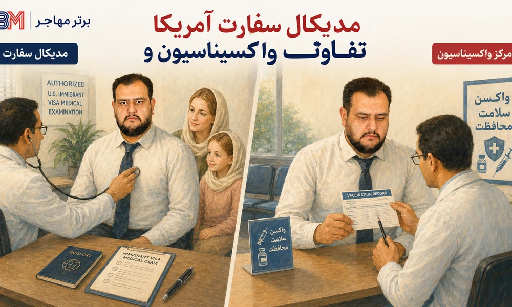 تفاوت واکسیناسیون با مدیکال سفارت آمریکا برای برندگان لاتاری