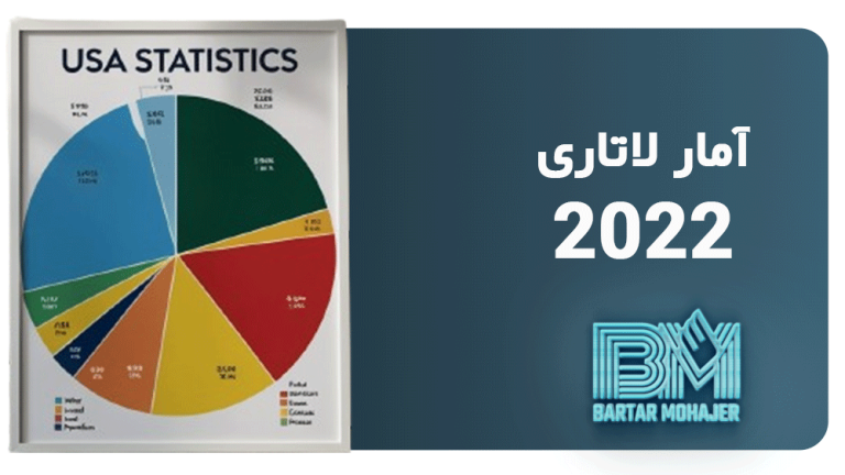 آمار لاتاری 2022