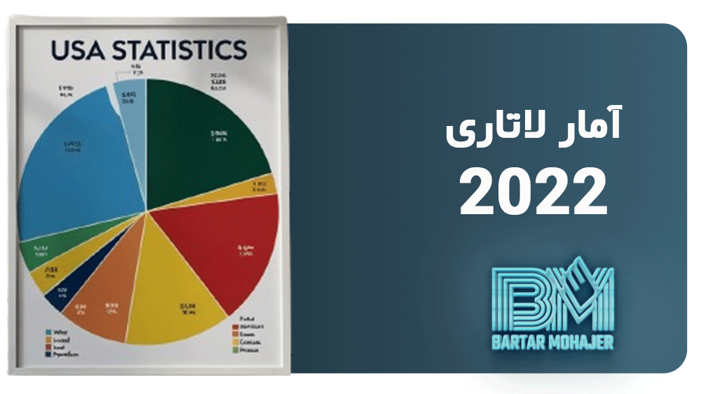 آمار لاتاری 2022 برترمهاجر