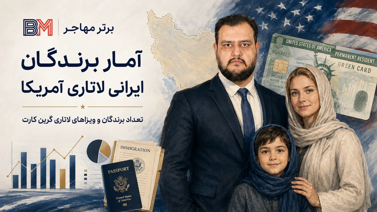 آمار برندگان ایرانی لاتاری گرین کارت آمریکا و تعداد ویزاهای لاتاری