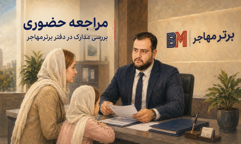 مراجعه حضوری و بررسی مدارک در دفتر برترمهاجر