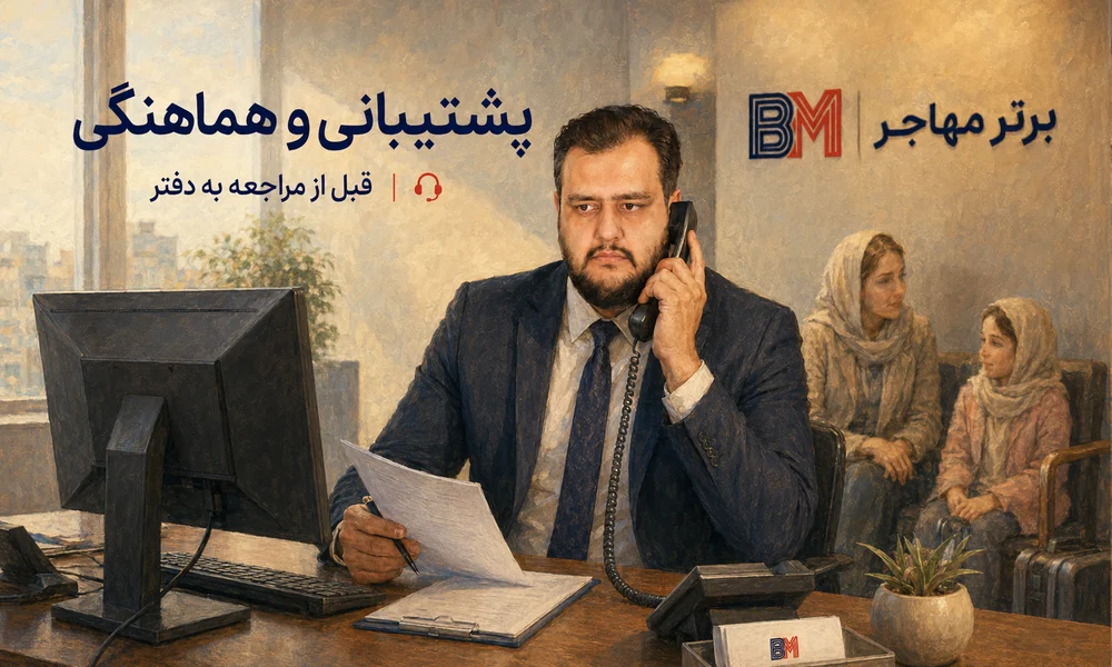 پشتیبانی و هماهنگی خدمات برترمهاجر قبل از مراجعه به دفتر