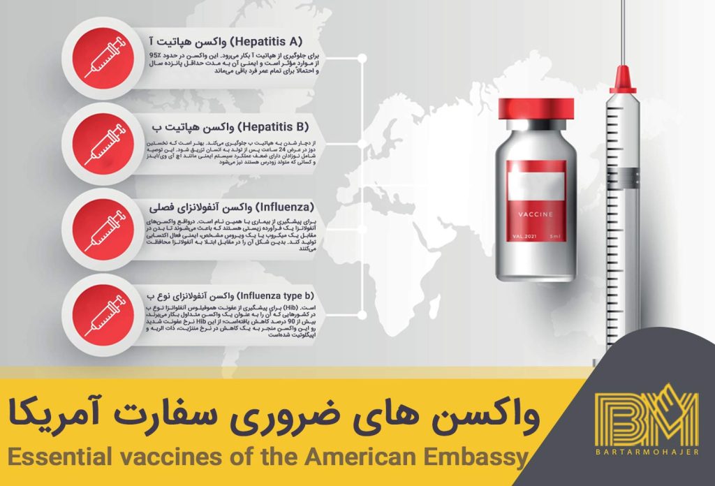 واکسن-های-ضروری-سفارت-آمریکا Essential vaccines of the American Embassy