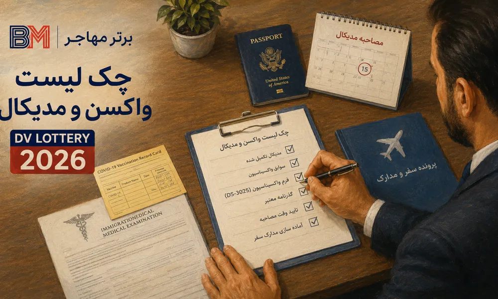 چک لیست واکسن و مدیکال برندگان لاتاری آمریکا