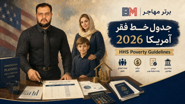جدول خط فقر آمریکا 2026 + محاسبه تمکن و 125% HHS