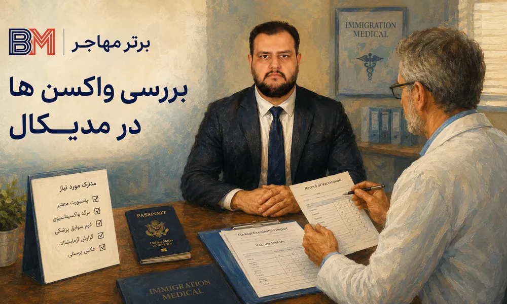 بررسی واکسن ها در مدیکال ویزای مهاجرتی و لاتاری آمریکا