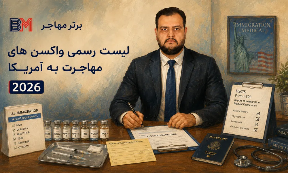 لیست واکسن های مورد نیاز مهاجرت به آمریکا و برندگان لاتاری
