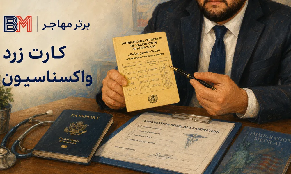 کارت زرد واکسیناسیون برای مهاجرت و لاتاری آمریکا