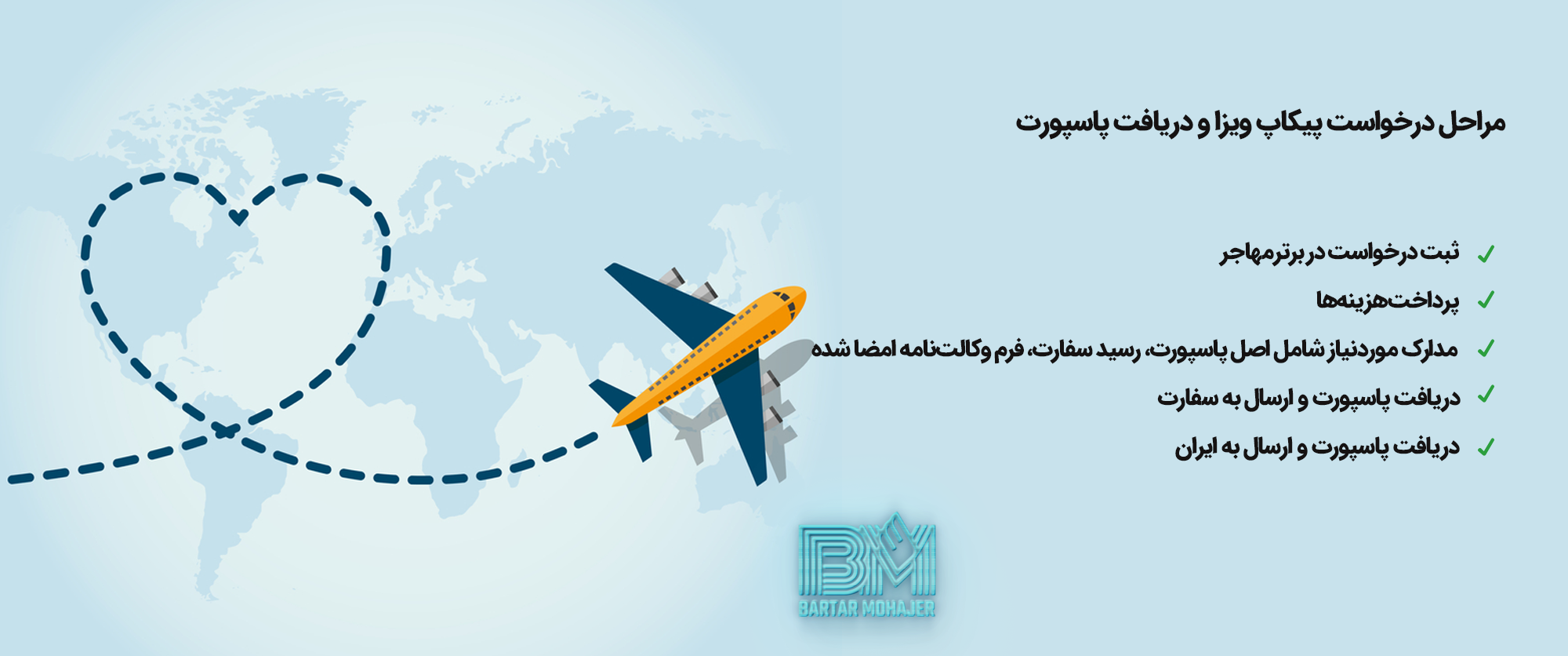 پیکاپ پاسپورت خدمات پیکاپ پاسپورت با موسسه برتر مهاجر Visa-Pickup-Request-and-Passport-Retrieval-Process-at-Bartar-Mohajer-Institute