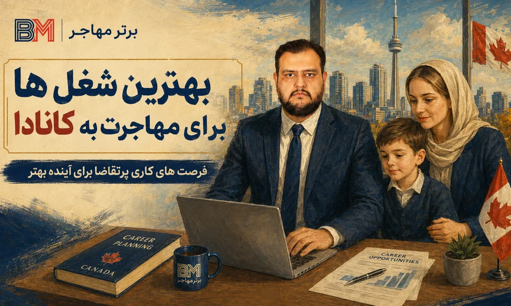 بهترین شغل ها برای مهاجرت به کانادا