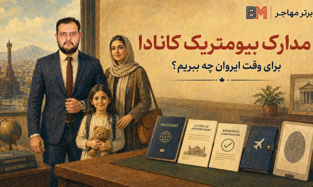 مدارک لازم برای انگشت نگاری کانادا در ایروان