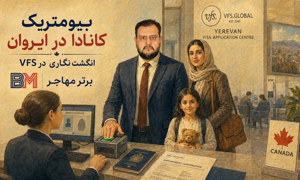 انگشت نگاری و بیومتریک کانادا در ایروان ارمنستان