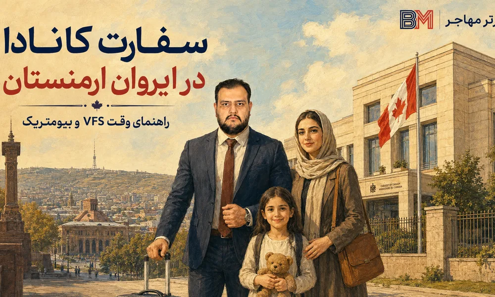 مرکز و خدمات ویزای کانادا در ایروان ارمنستان