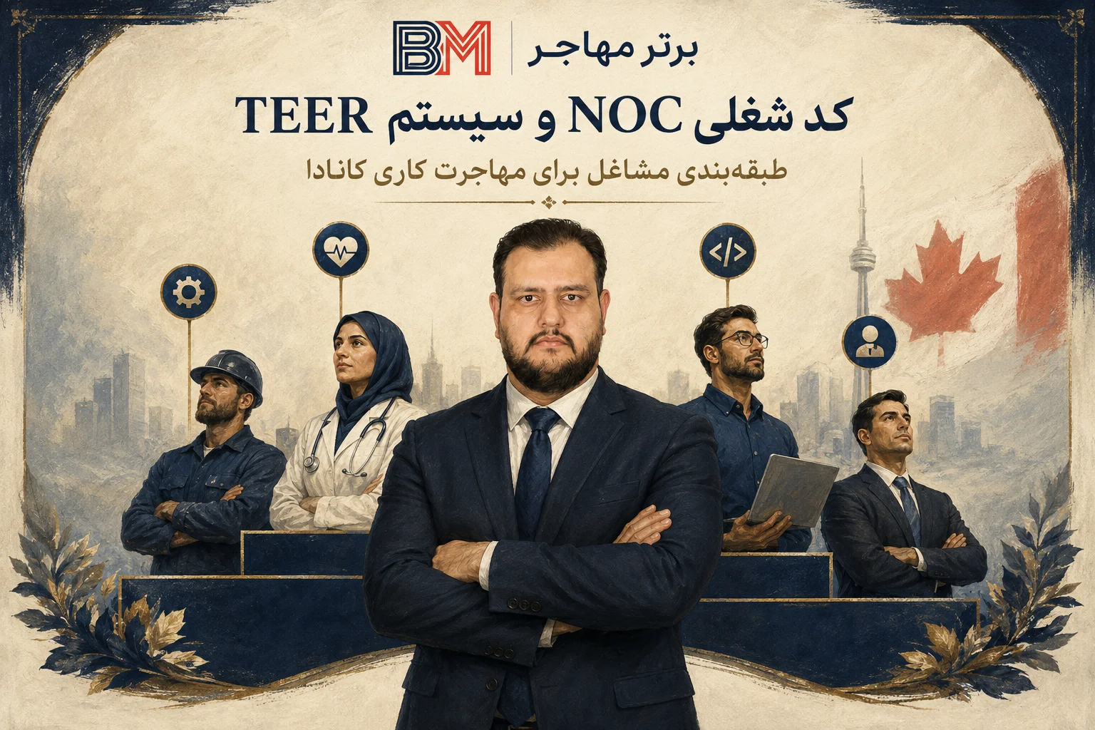 کد شغلی NOC و طبقه بندی TEER برای مهاجرت کاری کانادا