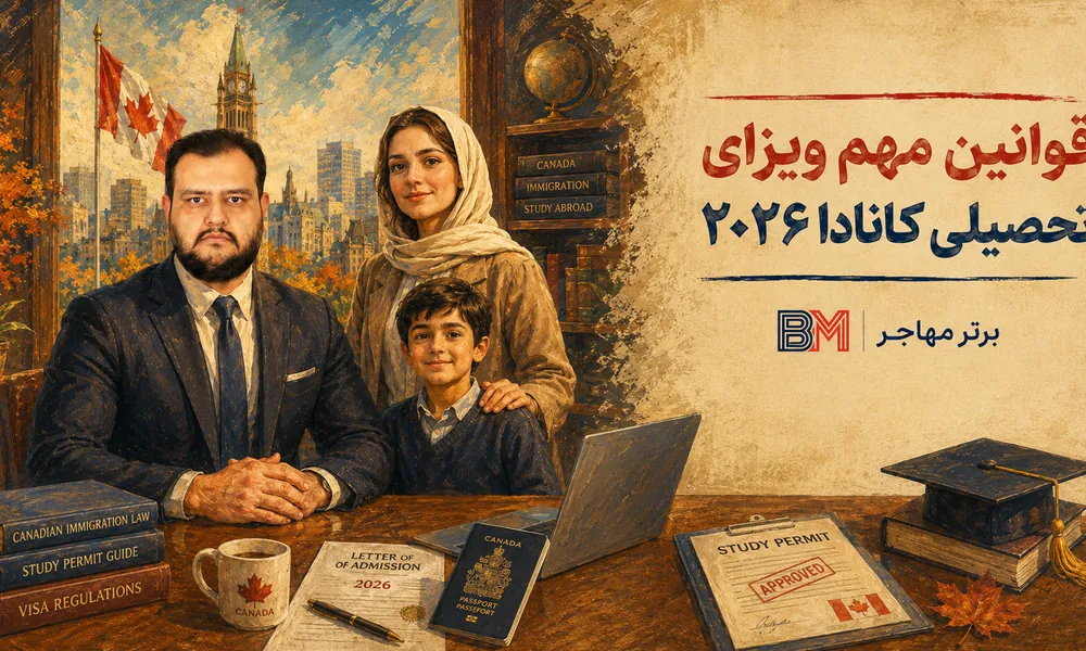 قوانین ویزای تحصیلی کانادا در سال 2026