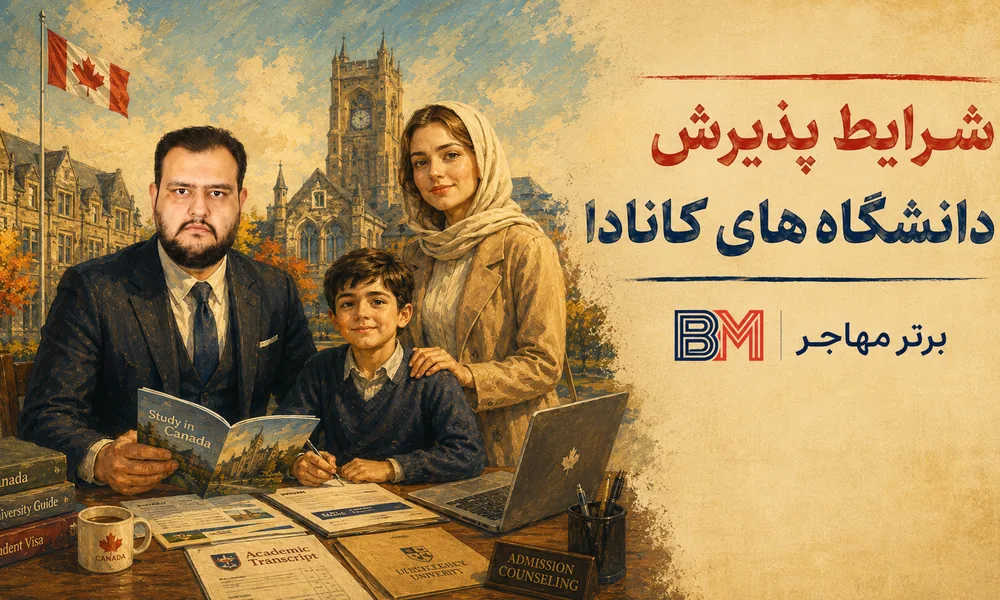 شرایط پذیرش دانشگاه برای مهاجرت تحصیلی به کانادا