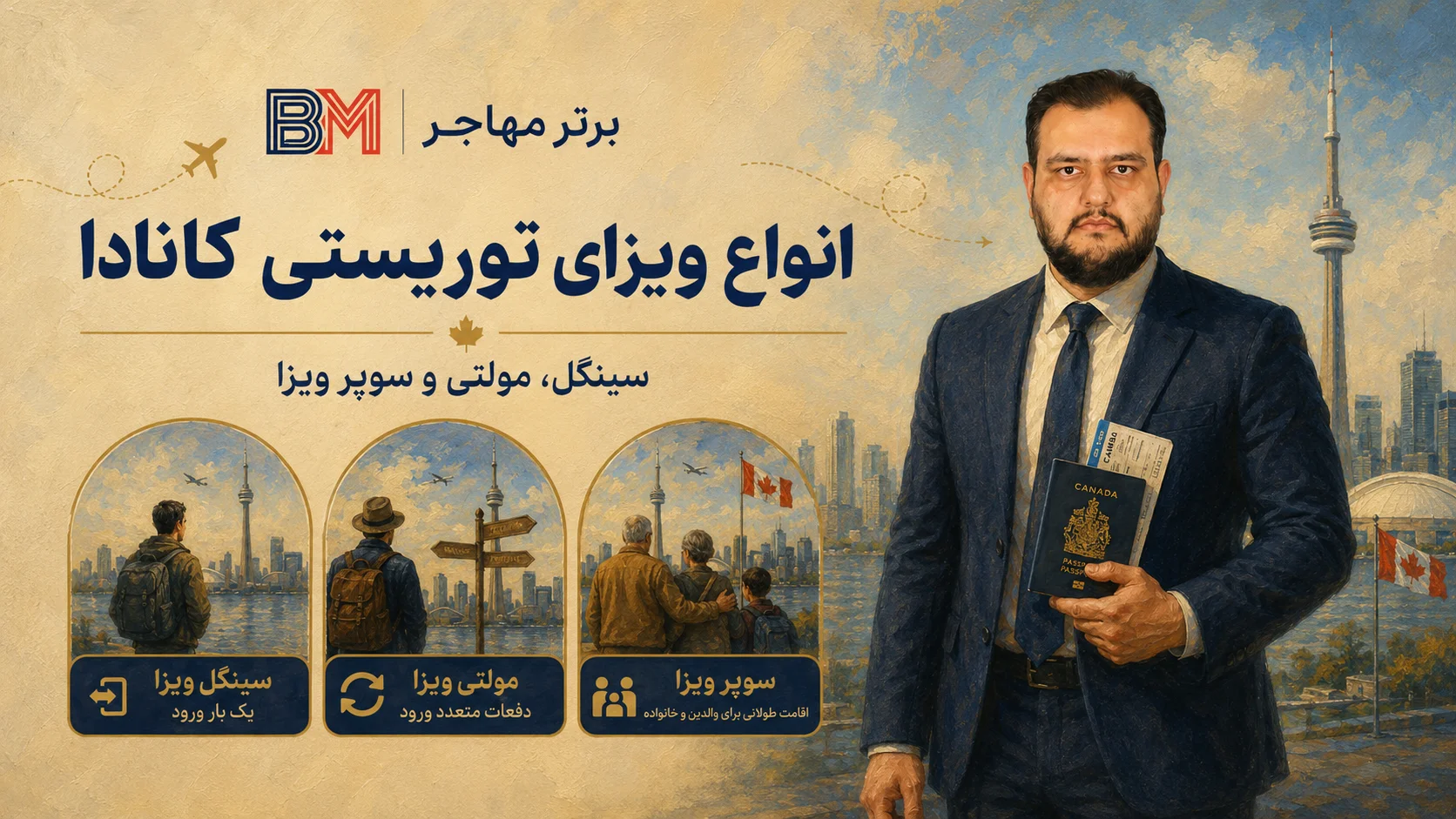 انواع ویزای توریستی کانادا شامل سینگل، مولتی و سوپر ویزا