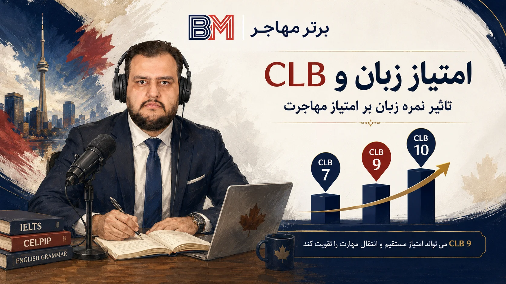 تاثیر نمره CLB زبان بر امتیاز مهاجرت به کانادا