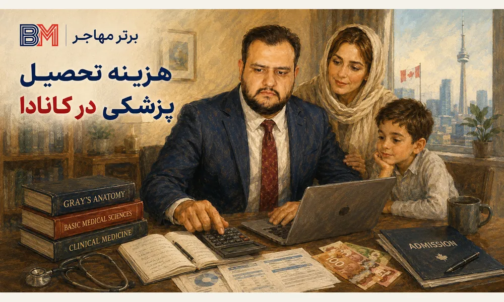 هزینه تحصیل پزشکی در کانادا برای دانشجویان بین المللی
