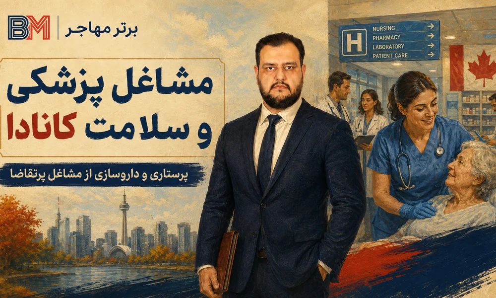 مشاغل پزشکی و پرستاری مورد نیاز کانادا