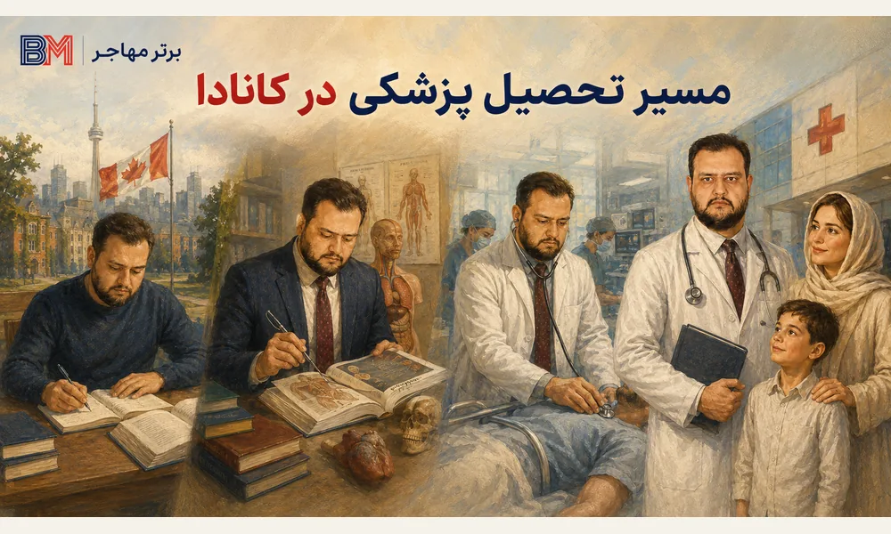 مسیر تحصیل پزشکی در کانادا از دانشگاه تا رزیدنتی