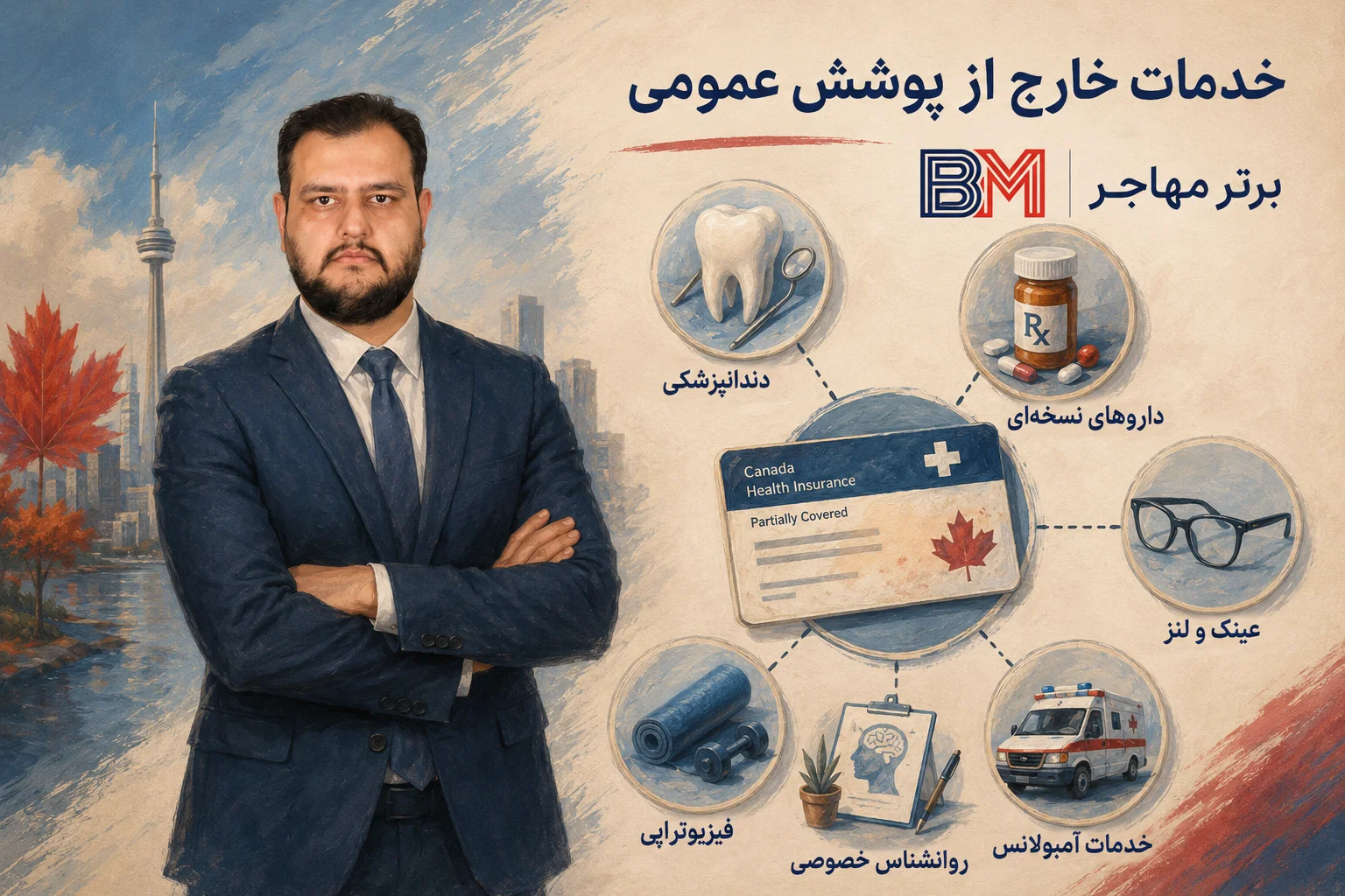 خدمات خارج از پوشش بیمه درمانی عمومی کانادا