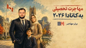 مهاجرت تحصیلی به کانادا 2026