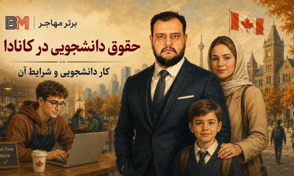 حقوق دانشجویی و درآمد کار دانشجویان در کانادا در سال 2026