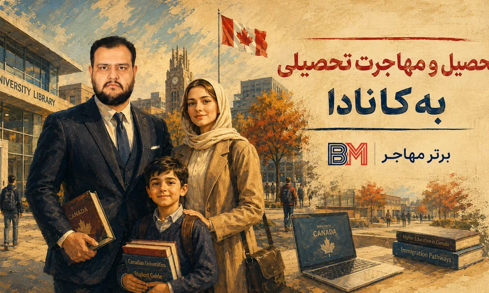شرایط تحصیل و مهاجرت تحصیلی به کانادا