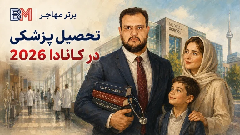 تحصیل پزشکی در کانادا | شرایط، هزینه، MCAT و ویزا