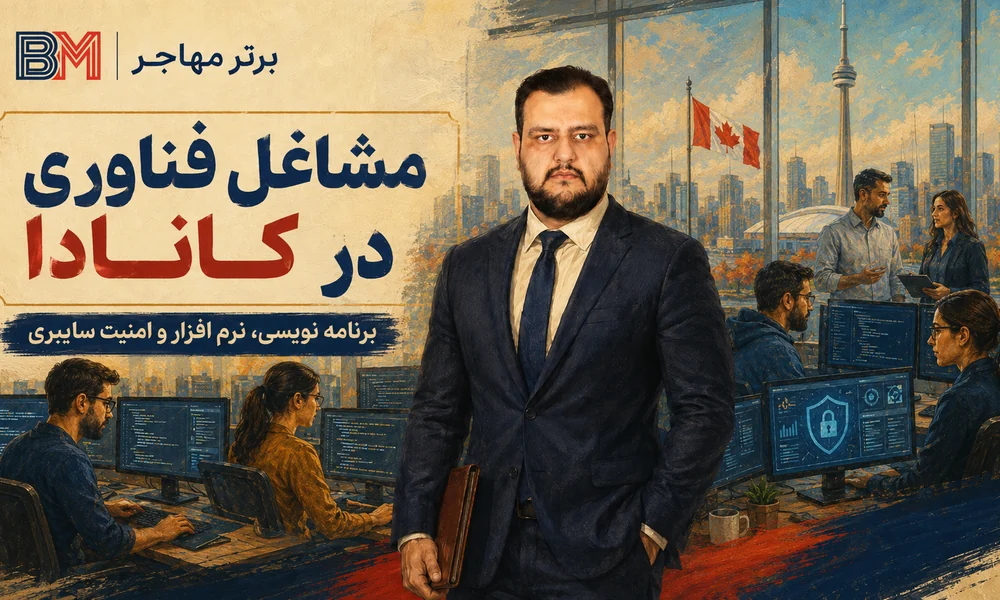 مشاغل فناوری و امنیت سایبری در کانادا