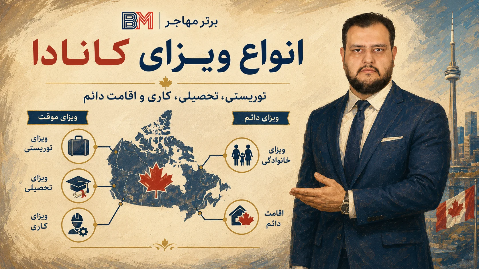 انواع ویزای کانادا شامل ویزای توریستی تحصیلی کاری و اقامت دائم
