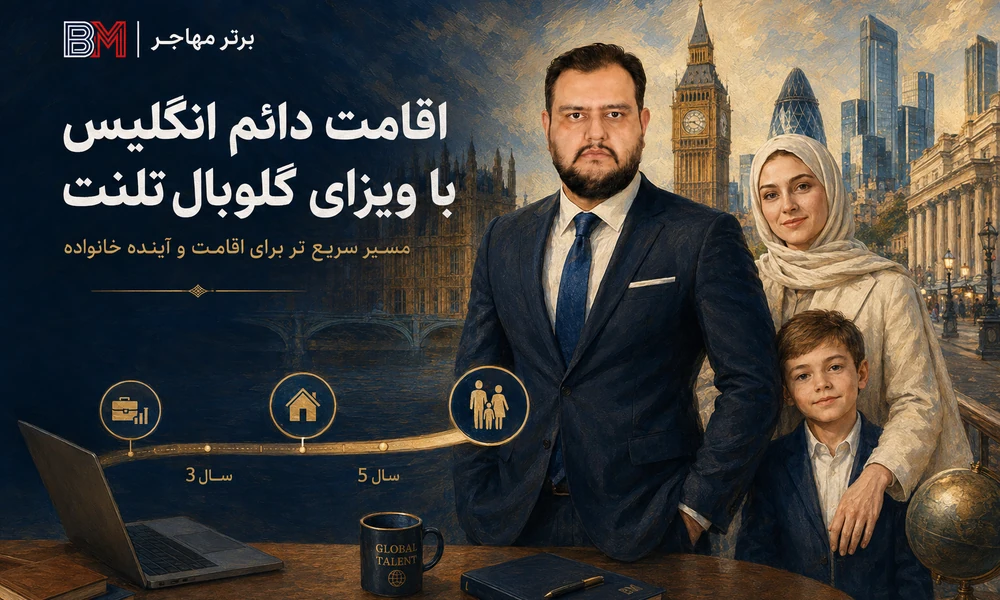اقامت دائم انگلیس با ویزای گلوبال تلنت پس از 3 یا 5 سال