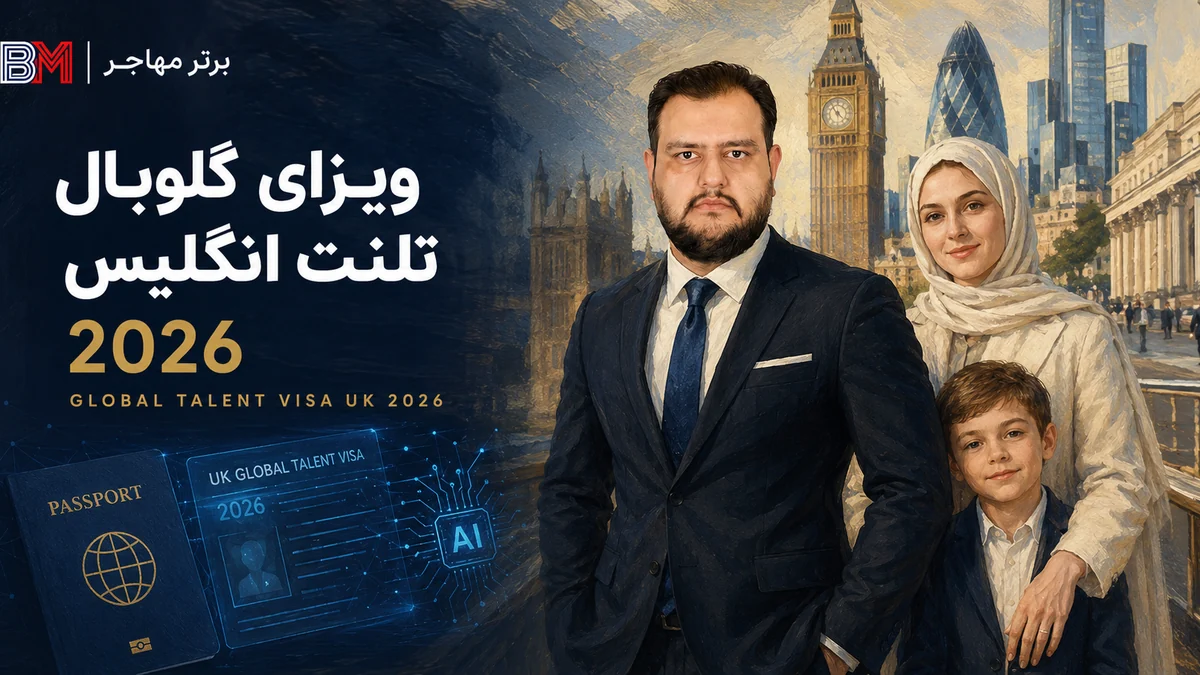 ویزای گلوبال تلنت انگلیس 2026 و شرایط Global Talent Visa