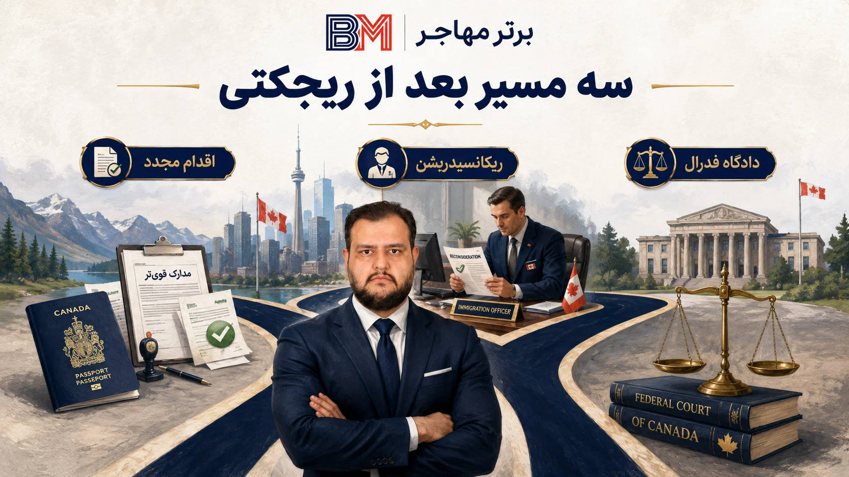 مقایسه اقدام مجدد ریکانسیدریشن و دادگاه فدرال کانادا