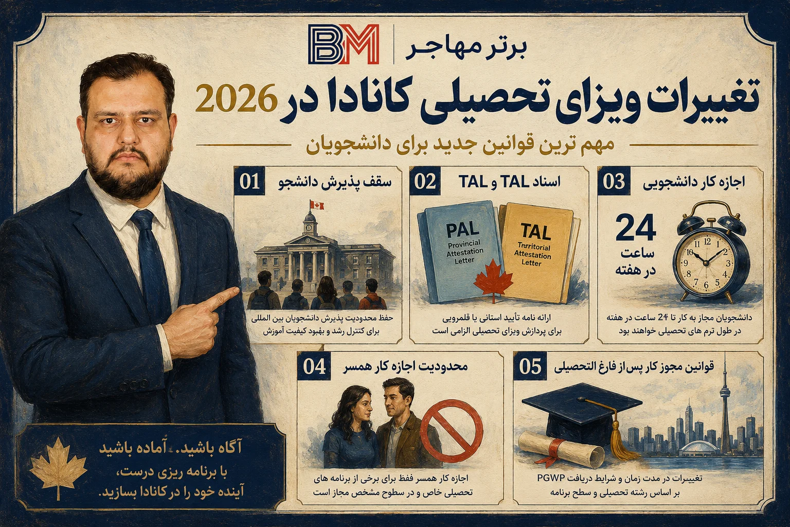 قوانین جدید ویزای تحصیلی کانادا در سال 2026